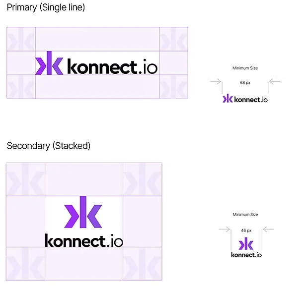 Konnect.io feature