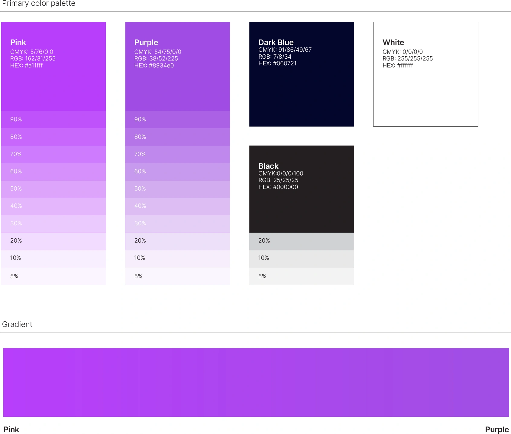 Konnect.io colour palette